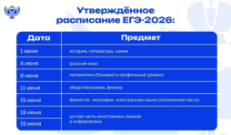Утверждено расписание проведения Единого государственного экзамена (ЕГЭ) в 2026 году
Также приказом определены:

время начала проведения экзаменов;
продолжительность экзаменов;
требования к использованию средств обучения и воспитания при проведении ЕГЭ в 2026 году.
Документ: Приказ Минпросвещения России N 798, Рособрнадзора N 1904 от 07.11.2025

Разработаны рекомендации по проведению в субъектах РФ до 1 апреля 2026 г. практических мероприятий, направленных на ознакомление обучающихся 9 и 11 классов с процедурами и содержанием ОГЭ и ЕГЭ
Рекомендации разработаны Рособрнадзором для исполнительных органов субъектов РФ, осуществляющих государственное управление в сфере образования, по организационно-методическому сопровождению вышеуказанных практических мероприятий для использования в работе.